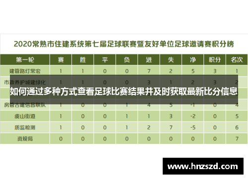 如何通过多种方式查看足球比赛结果并及时获取最新比分信息